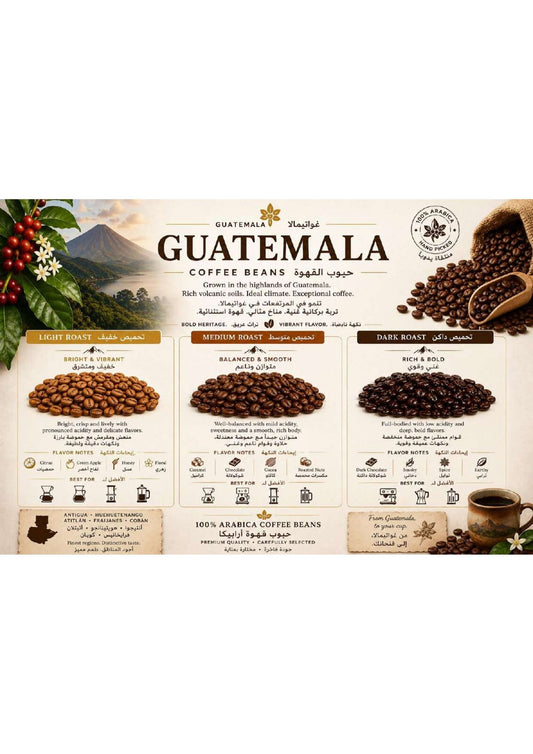 Barakat Guatemala Coffee Beans product information