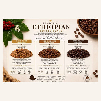 Ethiopian Coffee Beans product image