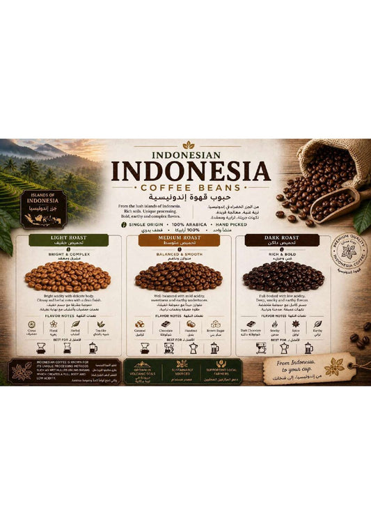 Barakat Indonesia Coffee Beans product information