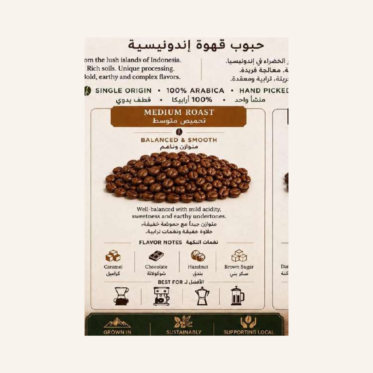 Indonesia Coffee Beans - Medium Roast